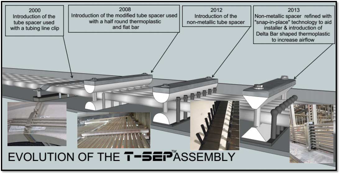 Evolution of T-SEP Assembly Product