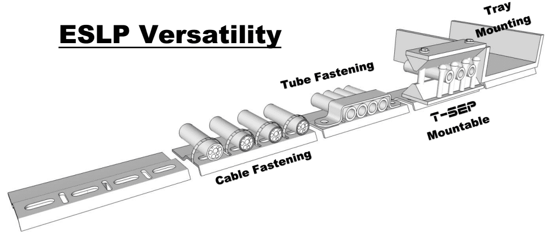 Multi option hangers diagram