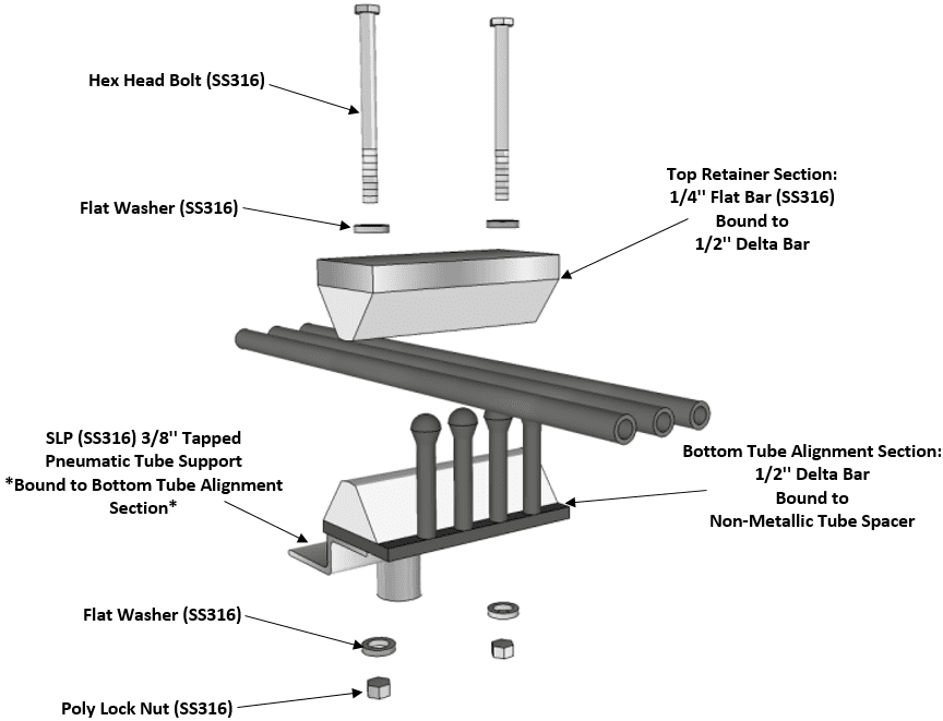 SLP Mounted T-SEP Assembly